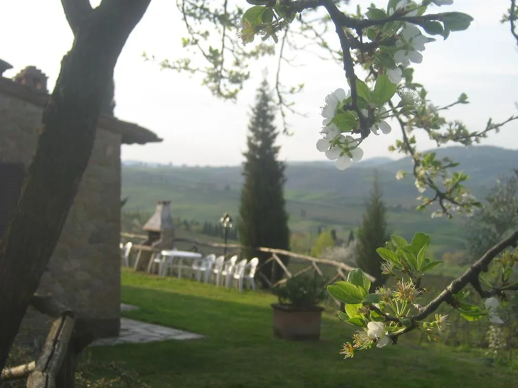 Agriturismo Pescaia Montepulciano